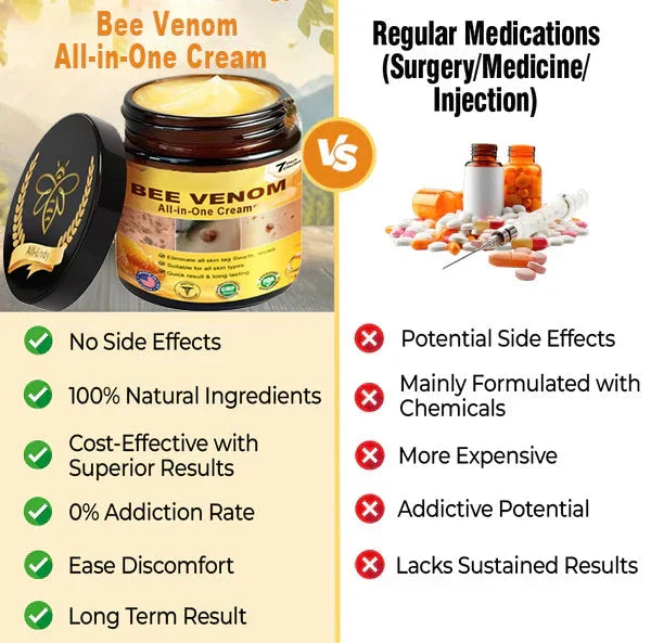 Bee Venom All-in-One Cream US Dermatologist Approved🐝